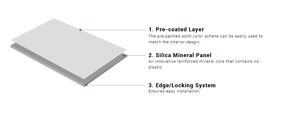 sturcture_Pre-coated Silica Mineral Wall Panel