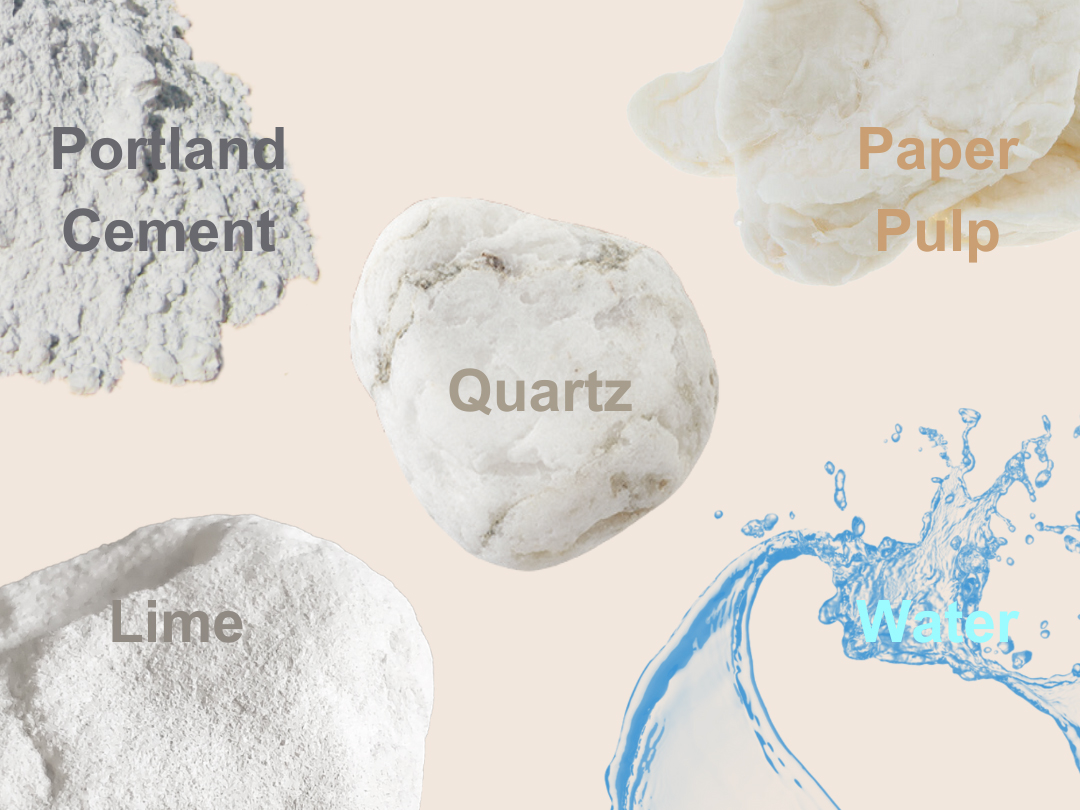 natural ingredients of silica mineral panels