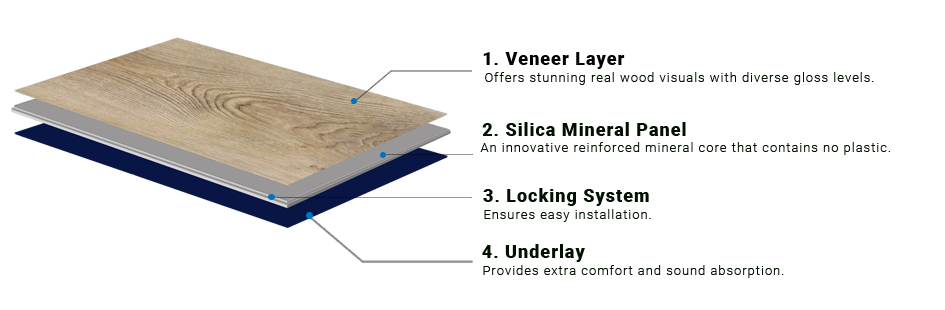structure_veneer silica mineral floors